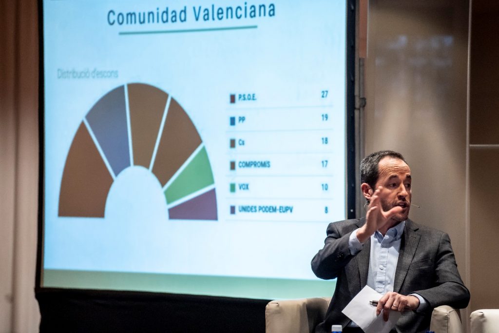 Directores de medios de comunicación valencianos analizan los resultados de las elecciones del 28A en el Club de Encuentro54